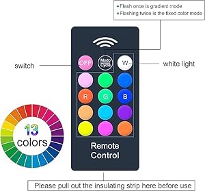 Amazon.co.jp: 翌朝まで点灯!! 明るさ30ルーメン GWSOLAR ボール