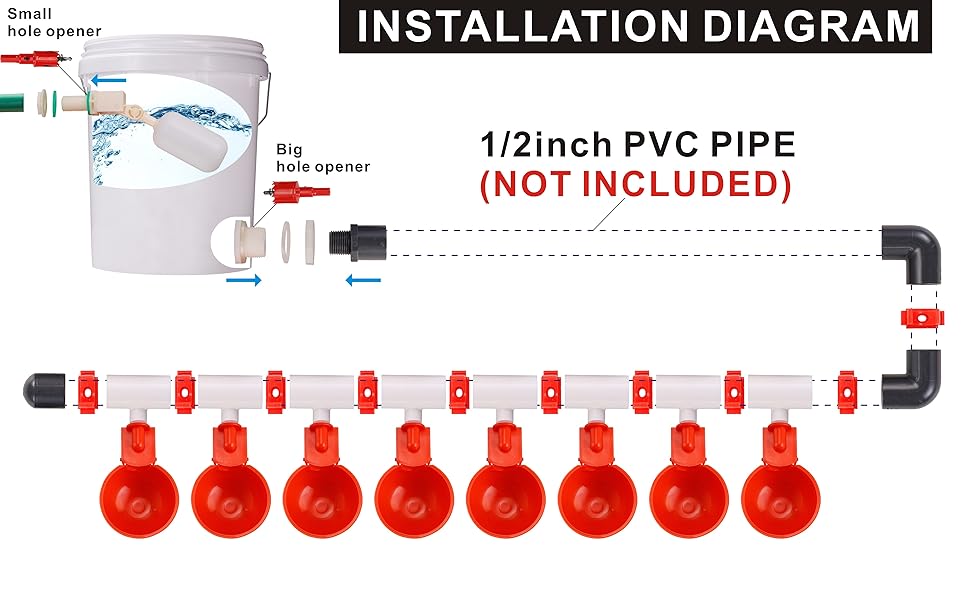DIY Float Valve Controlled Chicken Waterer,1/2" PVC Tee