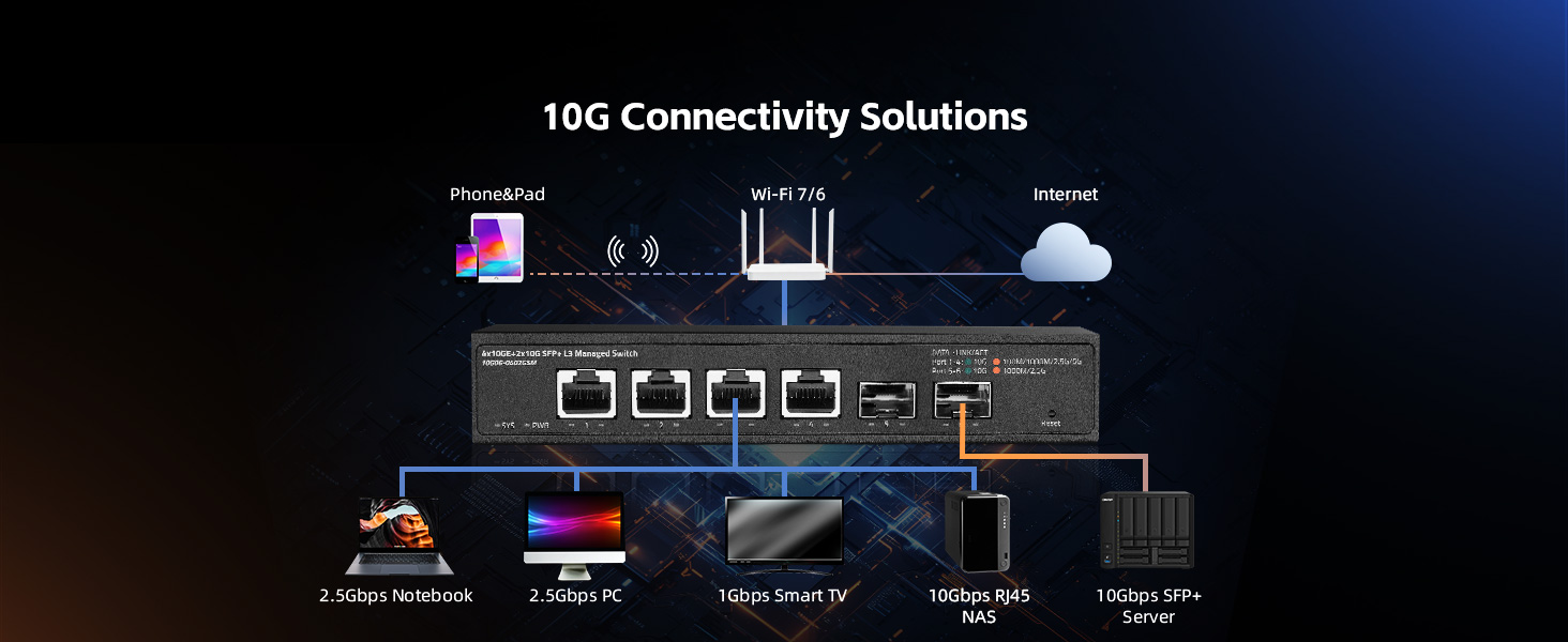 Large manufacture image 6