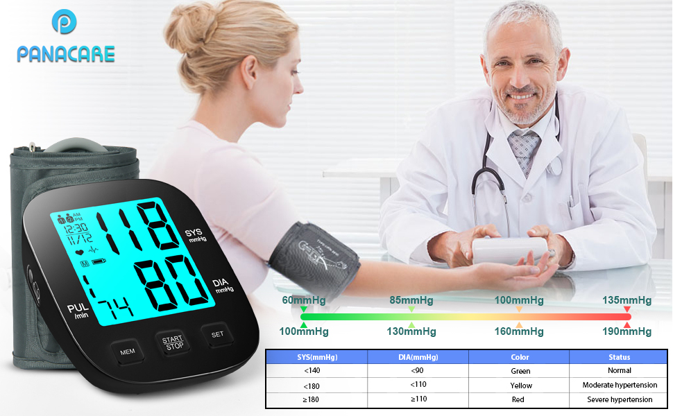 Blood Pressure Monitor Upper Arm for Home Use Automatic Blood Pressure Machine with Large LED