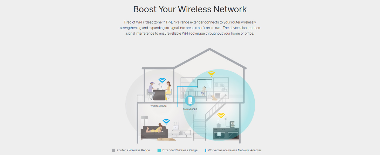 TL-WA850RE 300Mbps Wi-Fi Range Extender
