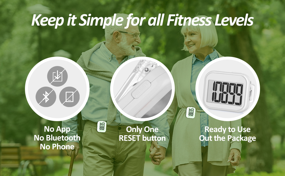 Greemosi Pedometer for Walking, Accurate Step Counter for Walking with