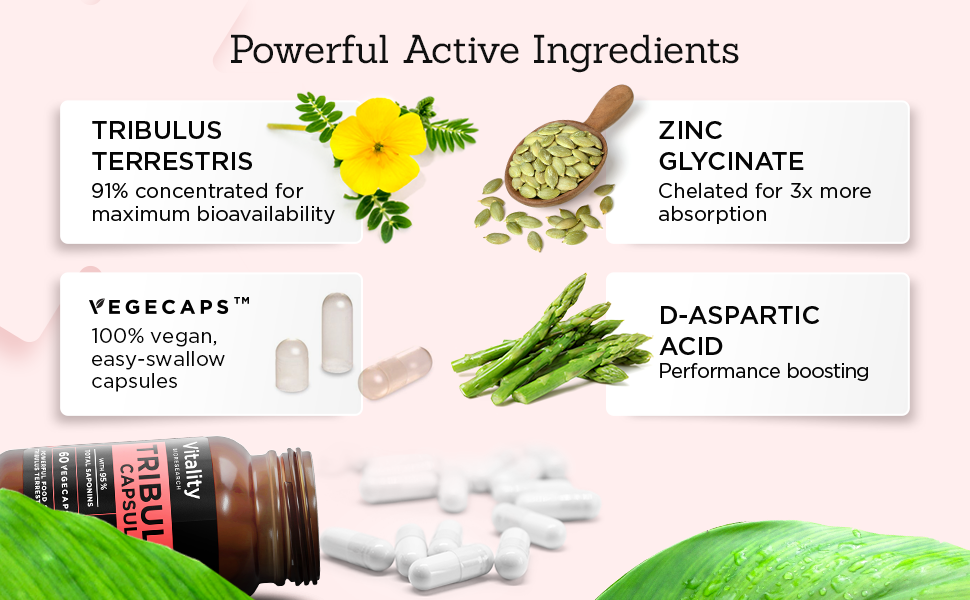 𝗡𝗘𝗪 𝟮𝟬𝟮𝟯* Tribulus Terrestris + Zinc Glycinate + DAspartic Acid