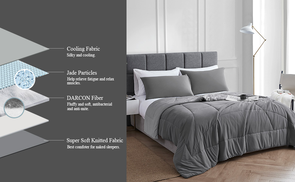 Elegear Revolutionary Cooling Comforter Queen Absorbs Body Heat to Keep