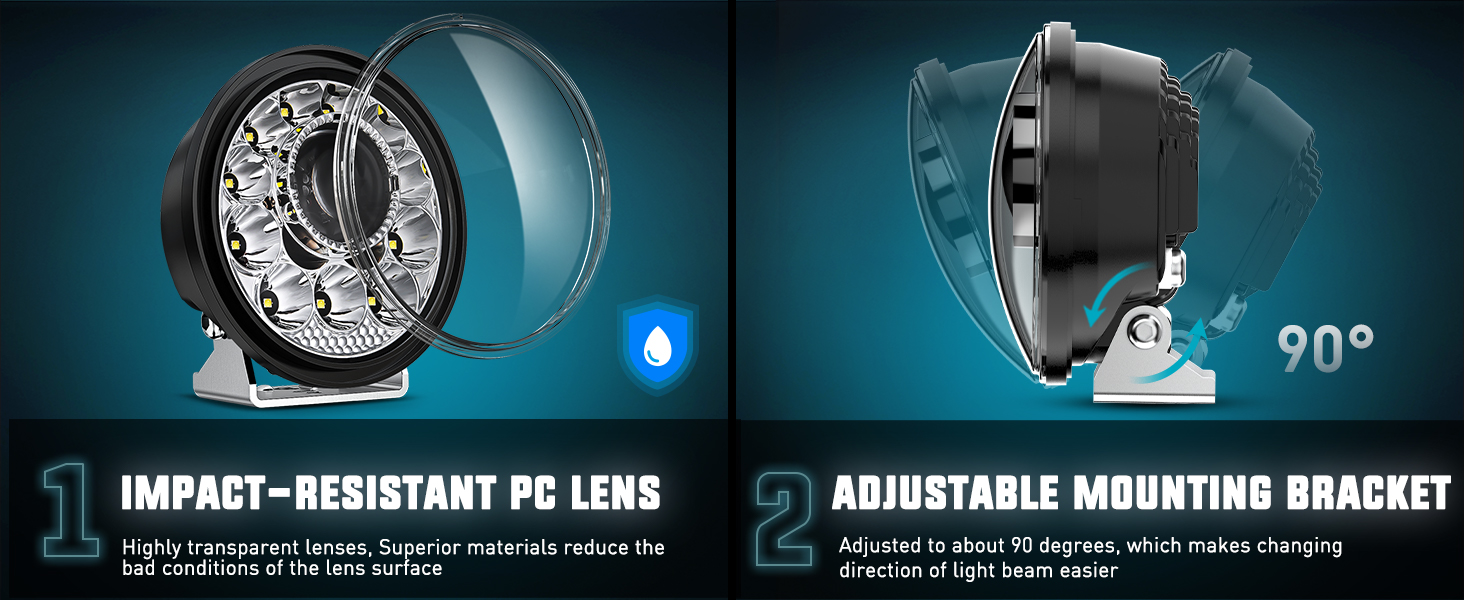 led off-road lights small light bar Square LED work Light