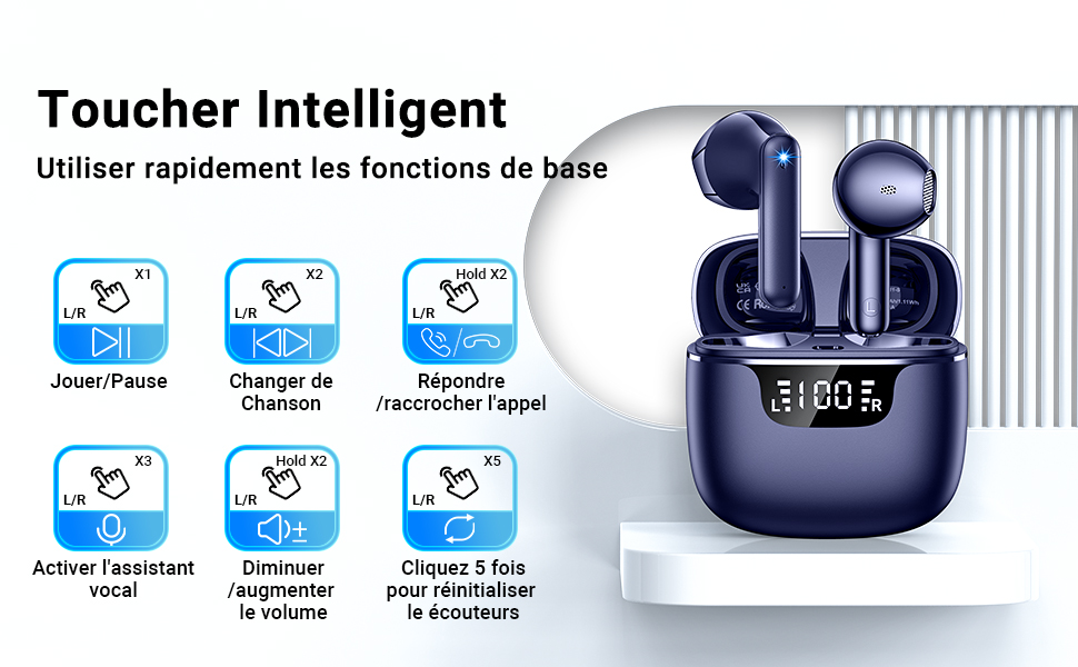 en bleu foncé avec étui de chargement avec écran LED. Six icônes de commande tactile affichées : lecture/pause, changement de chanson, répondre/fin d'appel, assistant vocal, volume
