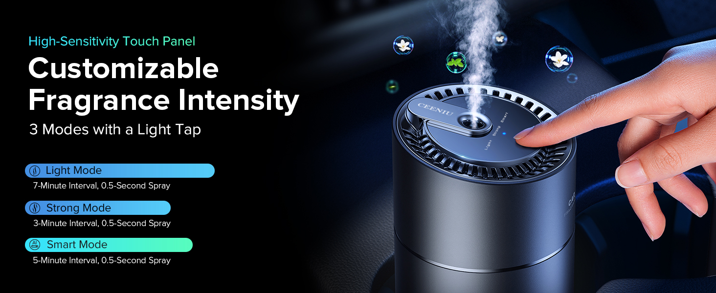 Ceeniu Smart Car Air Fresheners, Ultrasonic Atomizer, Adjustable