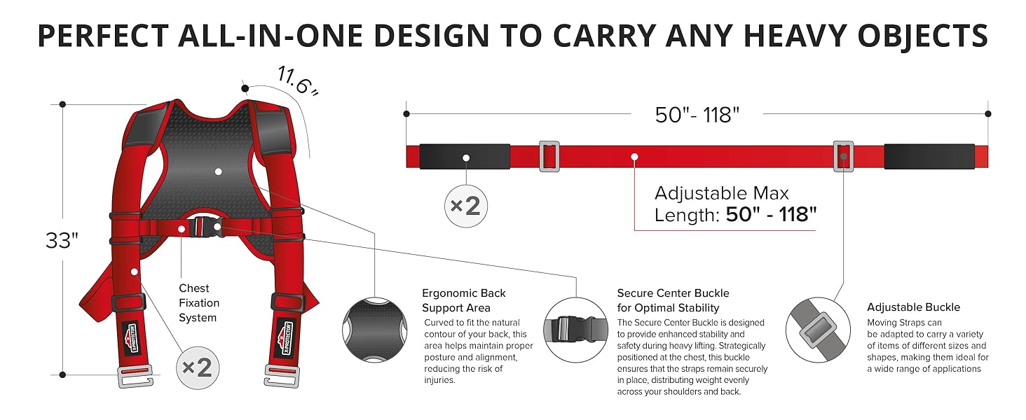 appliance lifting straps