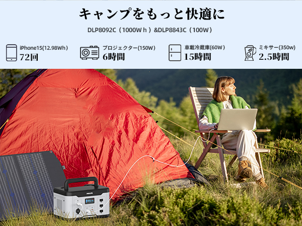 新品 Philips1000W/1166Wh(14.8V換算)ポータブル電源大容 Amazon.co.jp: Philips 1000W/1166Wh(14.8V換算) ポータブル電源