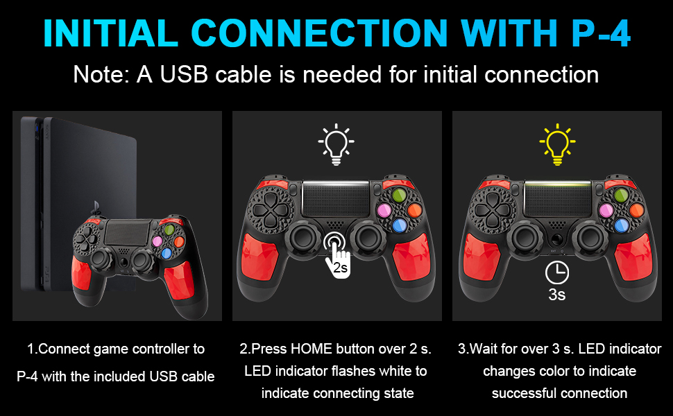 2 Pack Gamepad for PS4 Controller, Charging Station Work with Playstation4