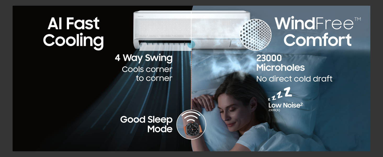 Samsung AC AI Fast Cooling