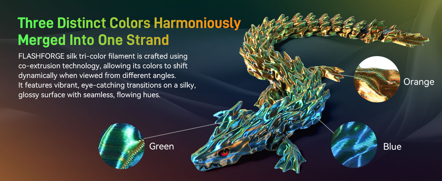 Three Distinct Colors Harmoniously Merged Into One Strand