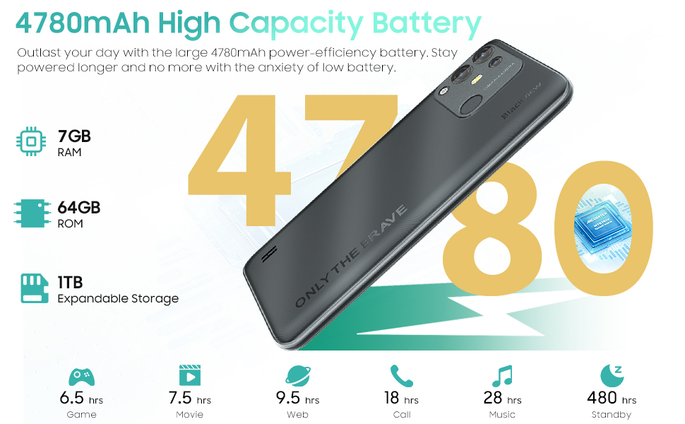 Unlocked Cell Phones Canada, Blackview A55 Pro, 7GB+64GB/SD 1TB Expandable Phone, 4780mAh Cell