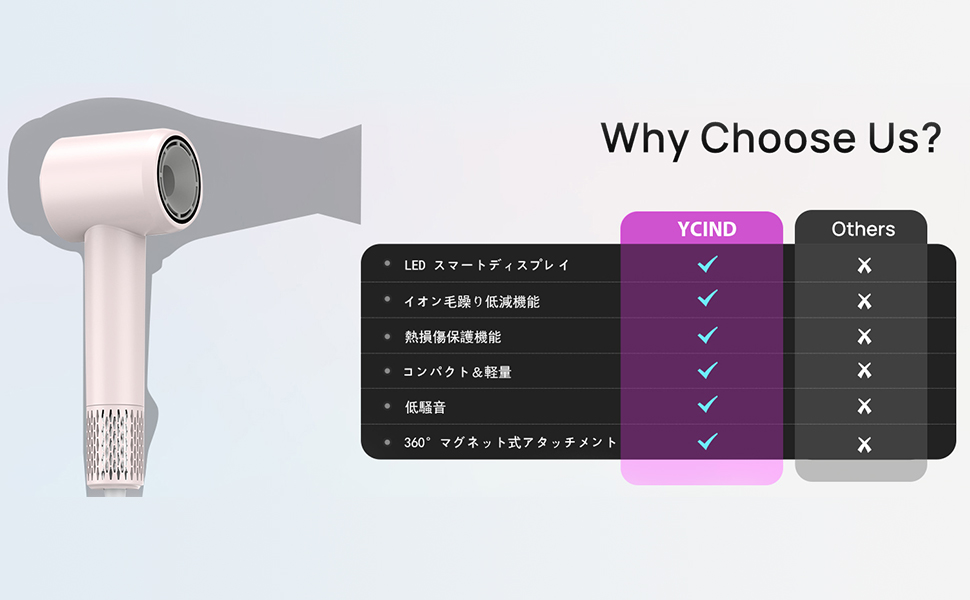 マルチドライヤー　新品 hi0a228_02.jpg