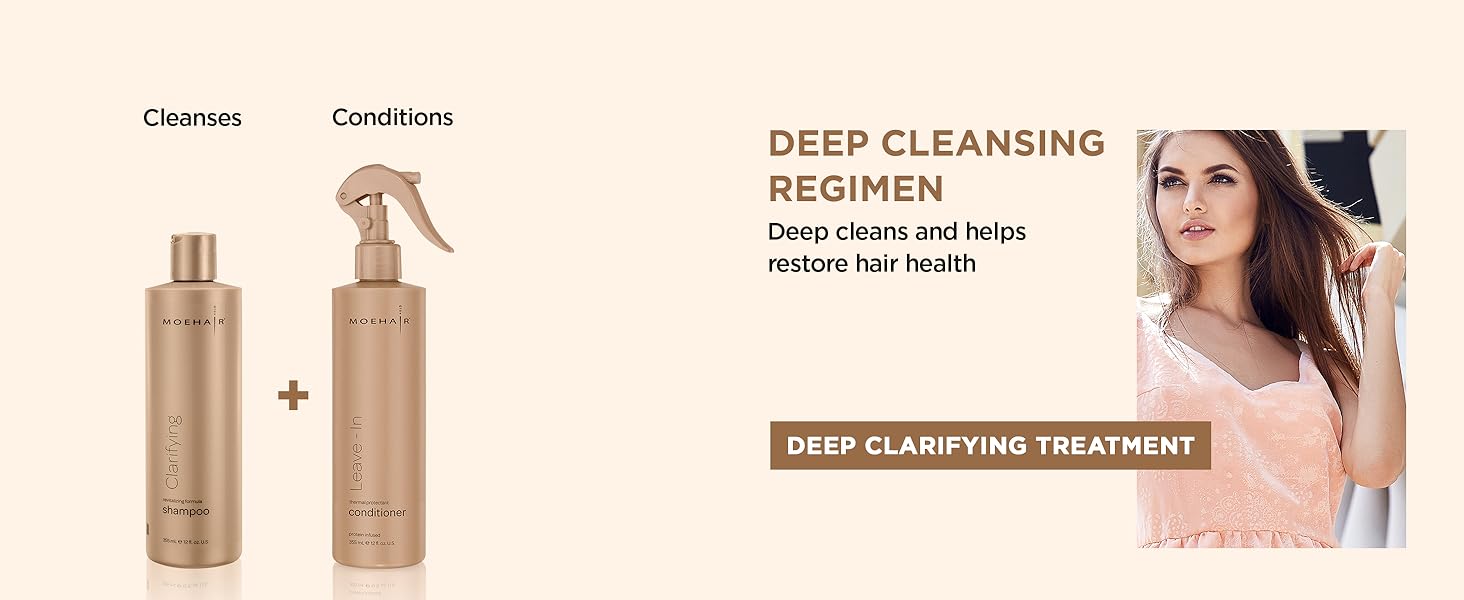 Deep Cleansing Combo