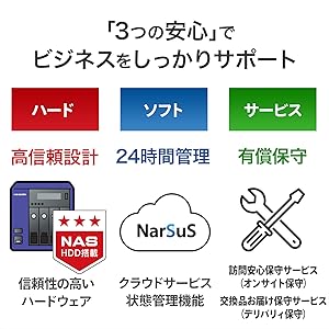 Amazon.co.jp: IODATA 法人向け 4ドライブ NAS 4TB(1TB×4/RAID