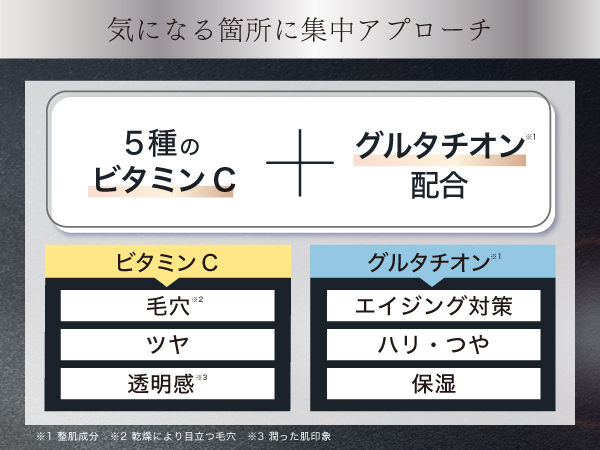 SC エナブルニードルエッセンス　4箱 Amazon.co.jp: ビディ ニードルエッセンスNN 50ml 導入美容液 針