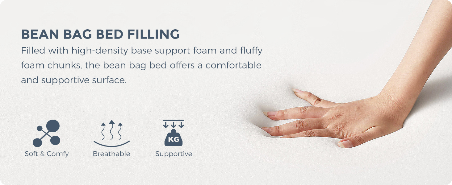 Démonstration de remplissage de poufs montrant un matériau en mousse souple avec des icônes indiquant les propriétés douces/gonflables, respirantes et