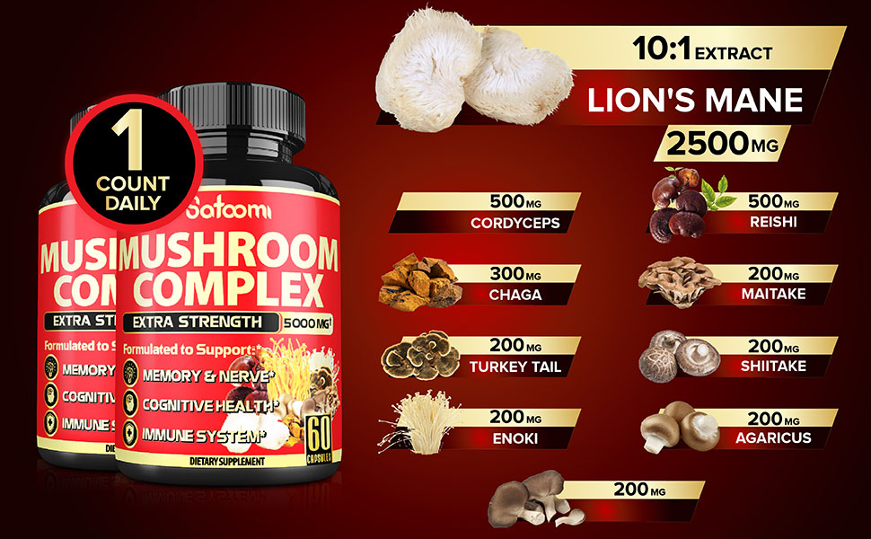 Mushroom Complex 60 capsules, 2 pack, 5000 mg