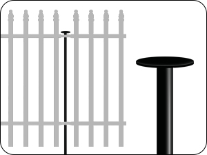 connection method