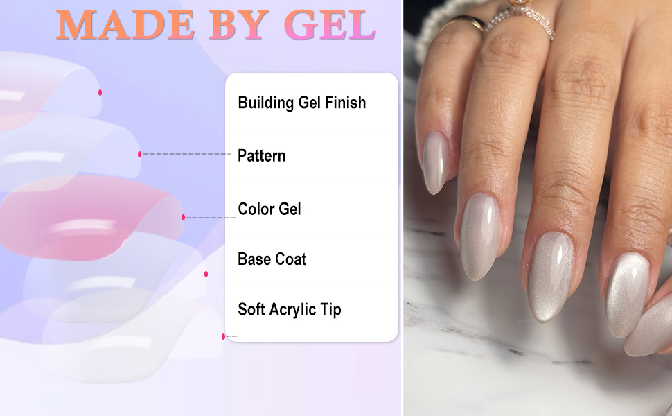 made by soft gel