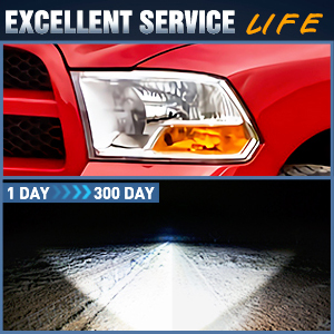 2009-2012 Dodge Ram 1500 2500 3500 Headlights Assembly Dual Beam Clear Case