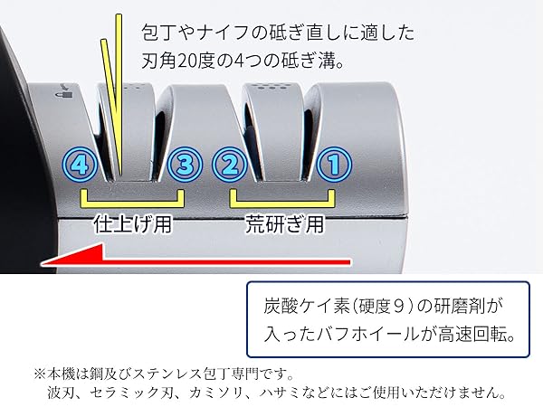 マスターナイフプロ 電動シャープナー コードレス 4秒研ぎ マスターシャープナー プロ 4秒で切れ味が復活！ 電動式
