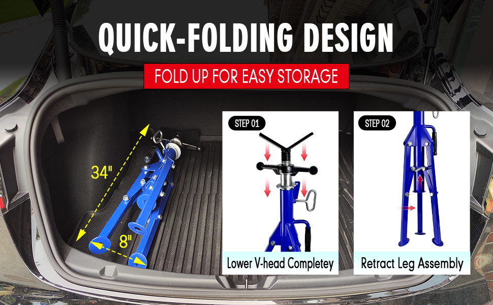 storage