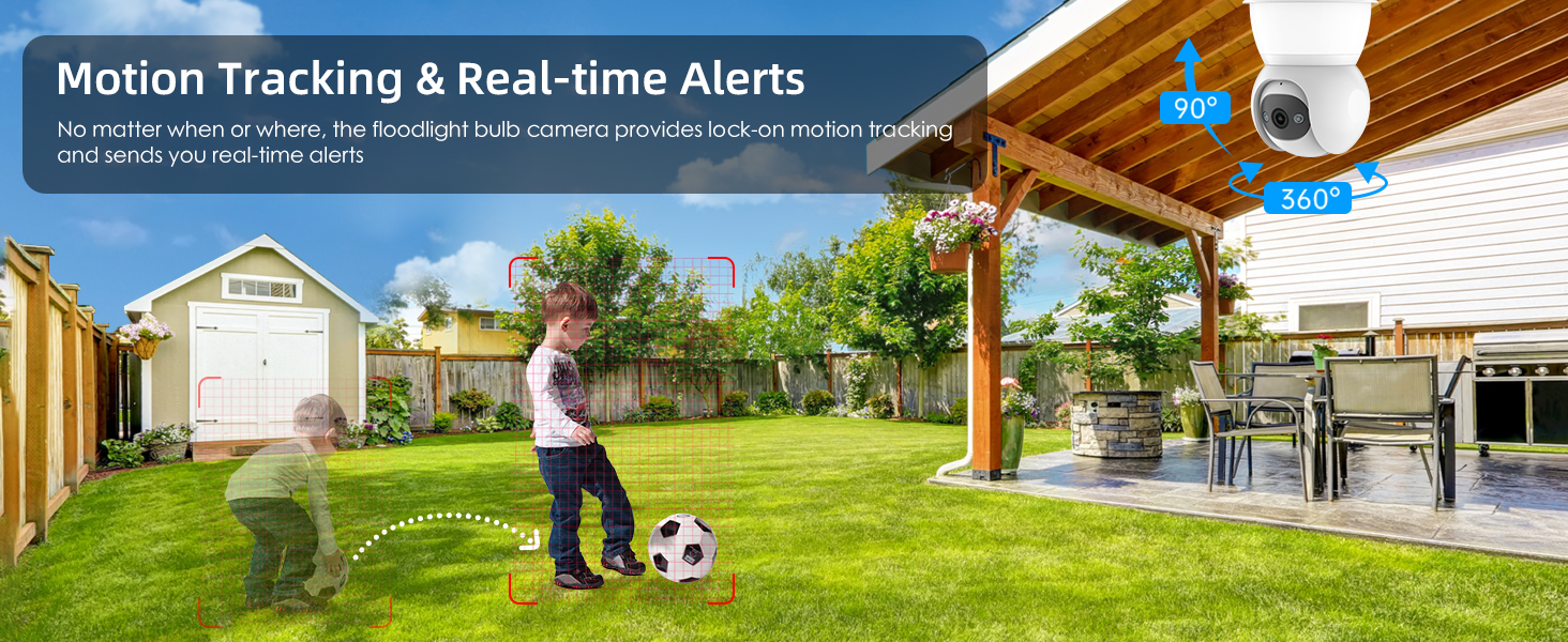 AI motion detection
