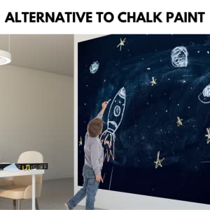 DIY Chalkboard Wall