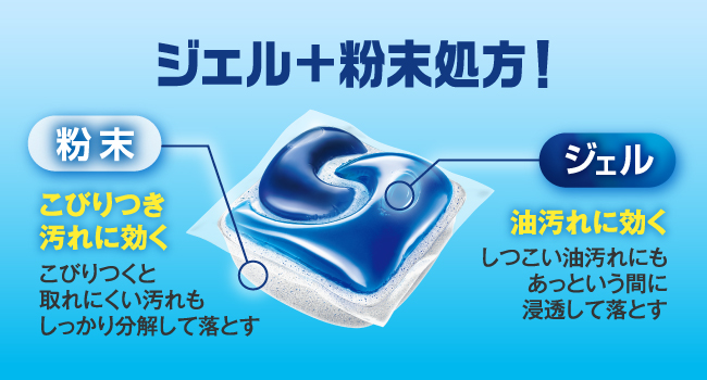 peko　　ジェルタブPRO76個入り×6袋 peko ジェルタブPRO76個入り×6袋 ジョイ ジェルタブ W除菌 食洗機