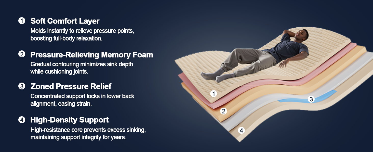 medium firm queen mattress