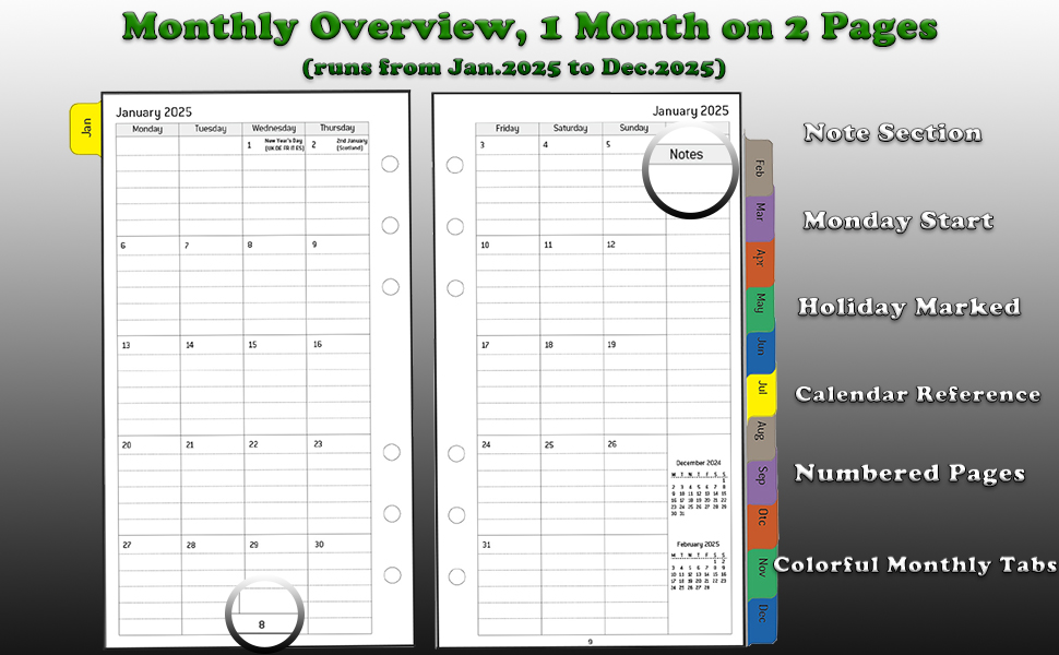 Kalender 2025 Wochenplaner Personal A6 Nachfüllbar, 1 Woche 2 Seite Organizer mit Tabs