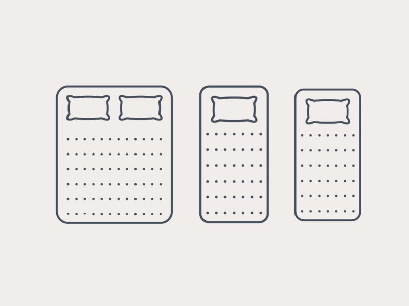 Technisches Diagramm, das drei Vergleiche der Matratzengrößen mit gepunkteten Musterlayouts zeigt. Es scheint sich um Abbildungen in Kingsize-, Queen- und Zwillingsgröße zu handeln.