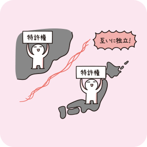 知的財産法 答練・模試セット 61gQe0qnylL._UF350,350_QL50_.jpg
