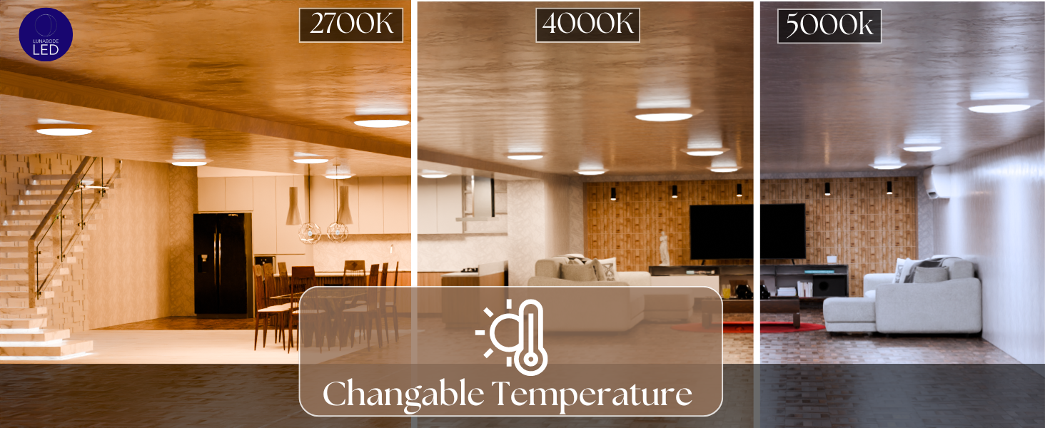 changable temp