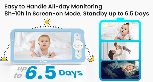 video baby monitor