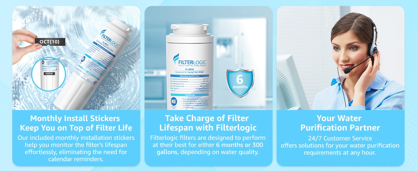 Filterlogic UKF8001 Replacement for EveryDrop Filter 4