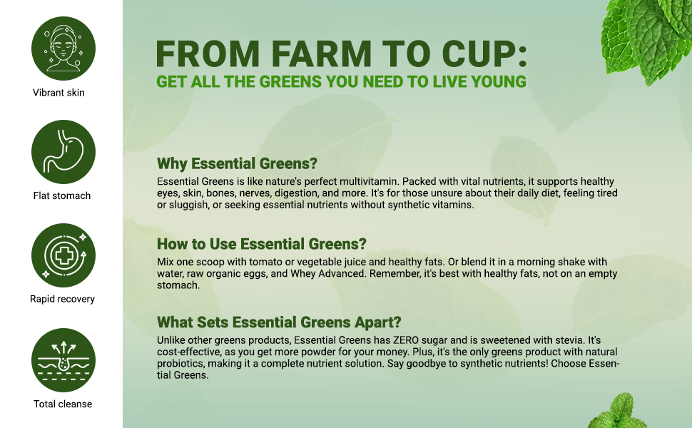 The People's Chemist - Essential Greens - From Farm to Your Cup