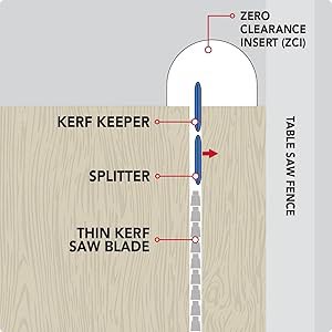 Small manufacture image 7