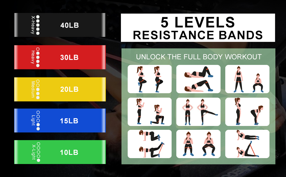 Training Elastic Resistance Bands, Exercise Bands , Pull Up Workout Bands ﻿