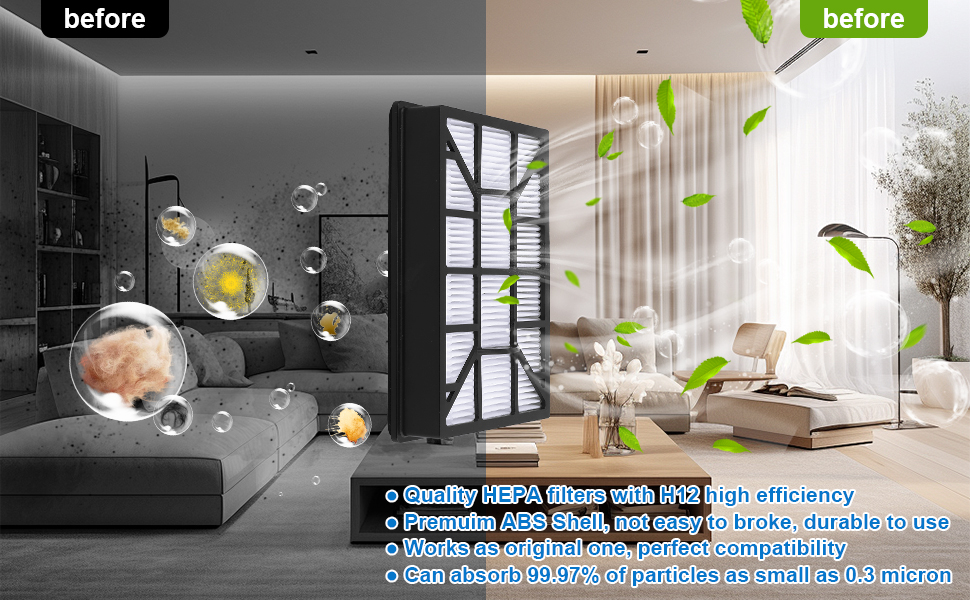 Erinice EF12 52731 HEPA Media Filter Compatible with