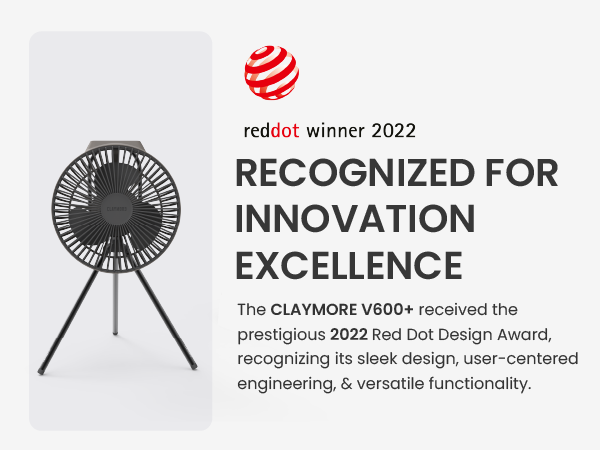 Amazon.com: Claymore V600+ Rechargeable Camping Fan (Warm