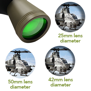 20x50 Binoculars