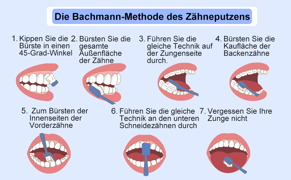 Teeteck 10er Ersatzbürsten für Fairywill, Zahnbürstenaufsatz Passend