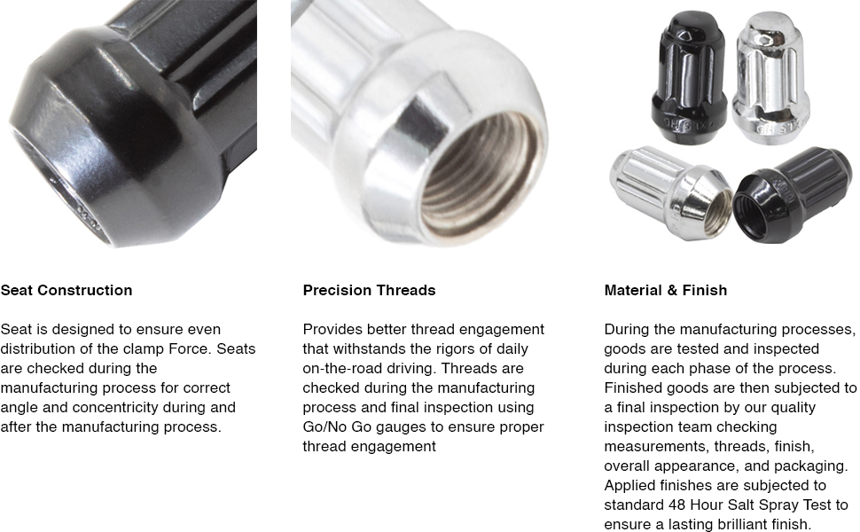 Wheel Accessories Parts 20 Pcs 12mm 1.50 12x1.50 Thread Car