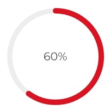 composición del material