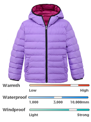 Wantdo Waterproof and Windproof Puffer Parka Jacket For Girls