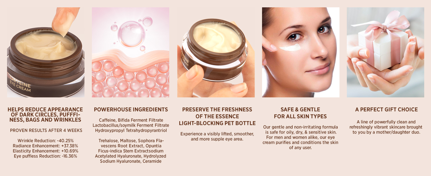 VELAMO ADVANCED Caffeine Eye Cream: for Dark Circles Puffiness Under Eye Bags Wrinkles A+ M2