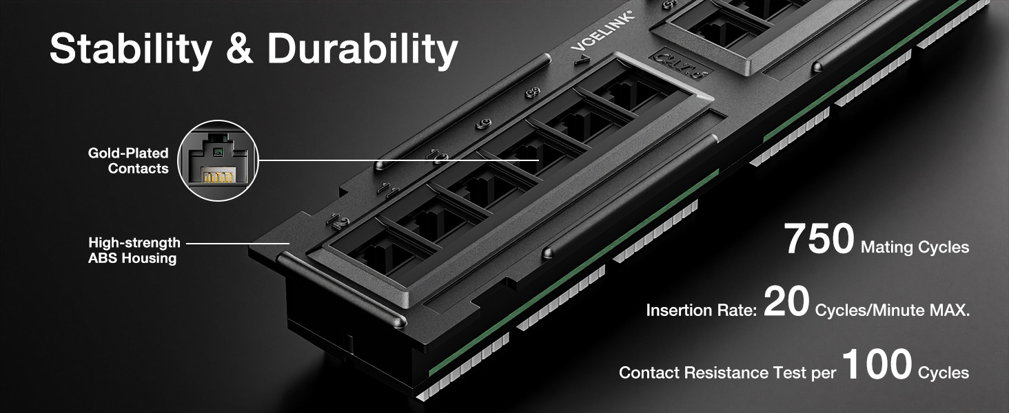 Cat6 Unshielded Patch Panel 1000 Mbps